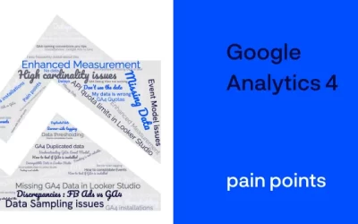 Google Analytics issues