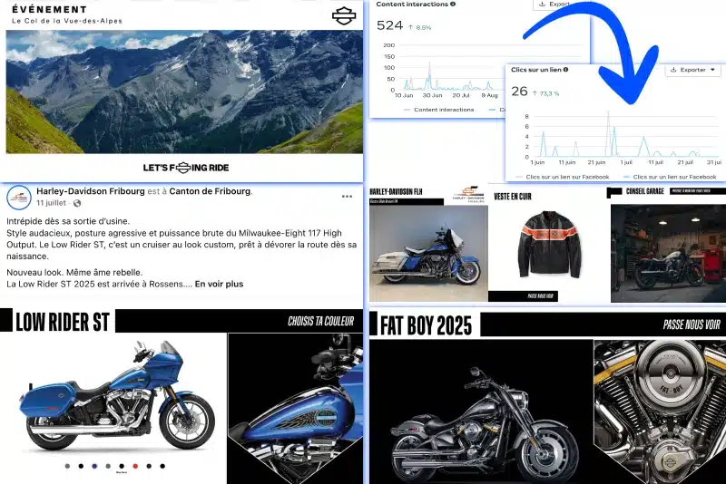 social media for dealerships