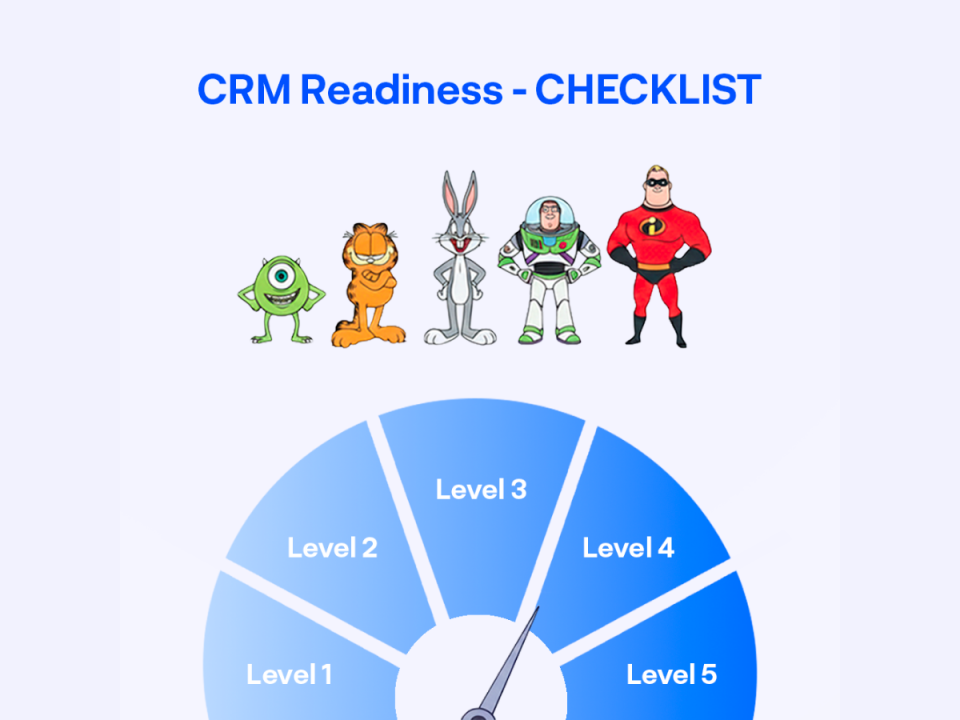 CRM implementation readiness - checklist