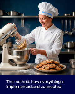 how to implement cookies